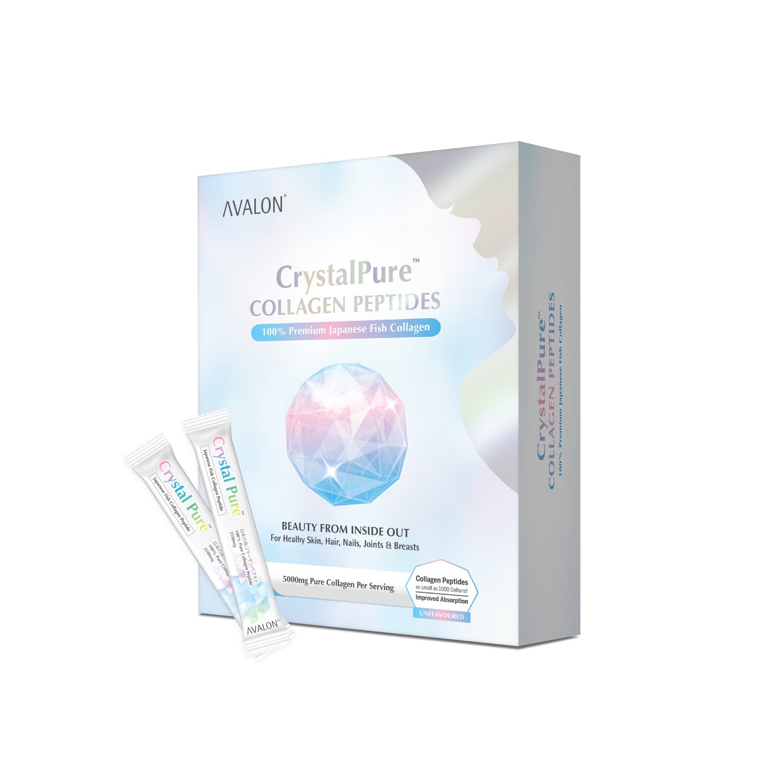 No. 1 Grade 75,000mg Japanese Fish Collagen, 100% pure, verified radiation-free, lowest molecular weight, no fishy taste, type 1 and 3 collagen. Anti-sagging, firmer, fuller breasts, stronger hair and nails. Anti-ageing, elastic, whiten skin. Lightens wrinkles and deep lines. No additives, flavoring, or preservatives.