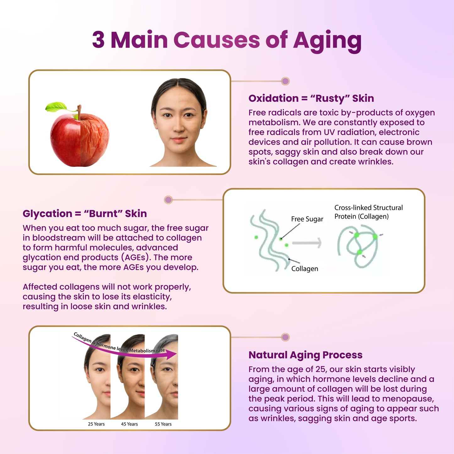 AVALON ALAVIE Total Reverse 15s Liquid Gel (Antioxidant Juice)