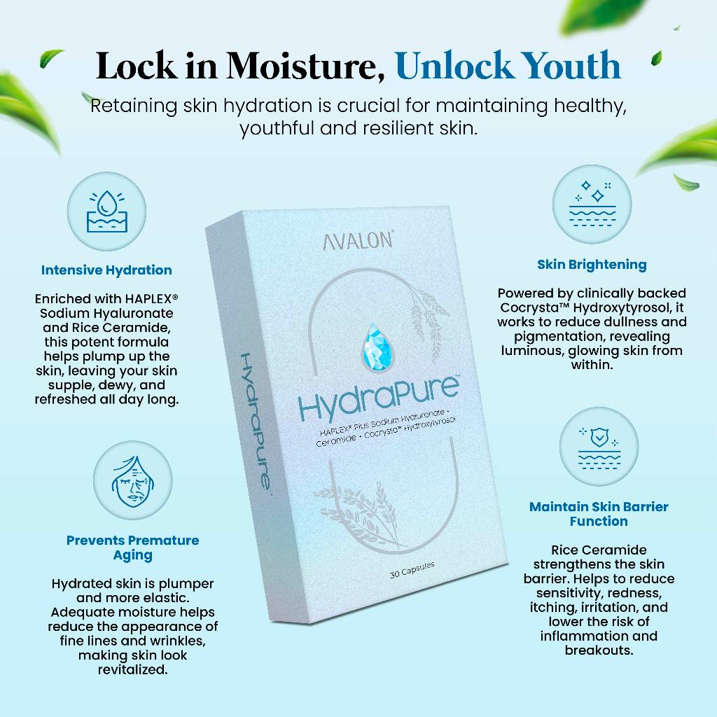 Avalon HydraPure skincare product packaging with text about skin hydration on a light blue background.