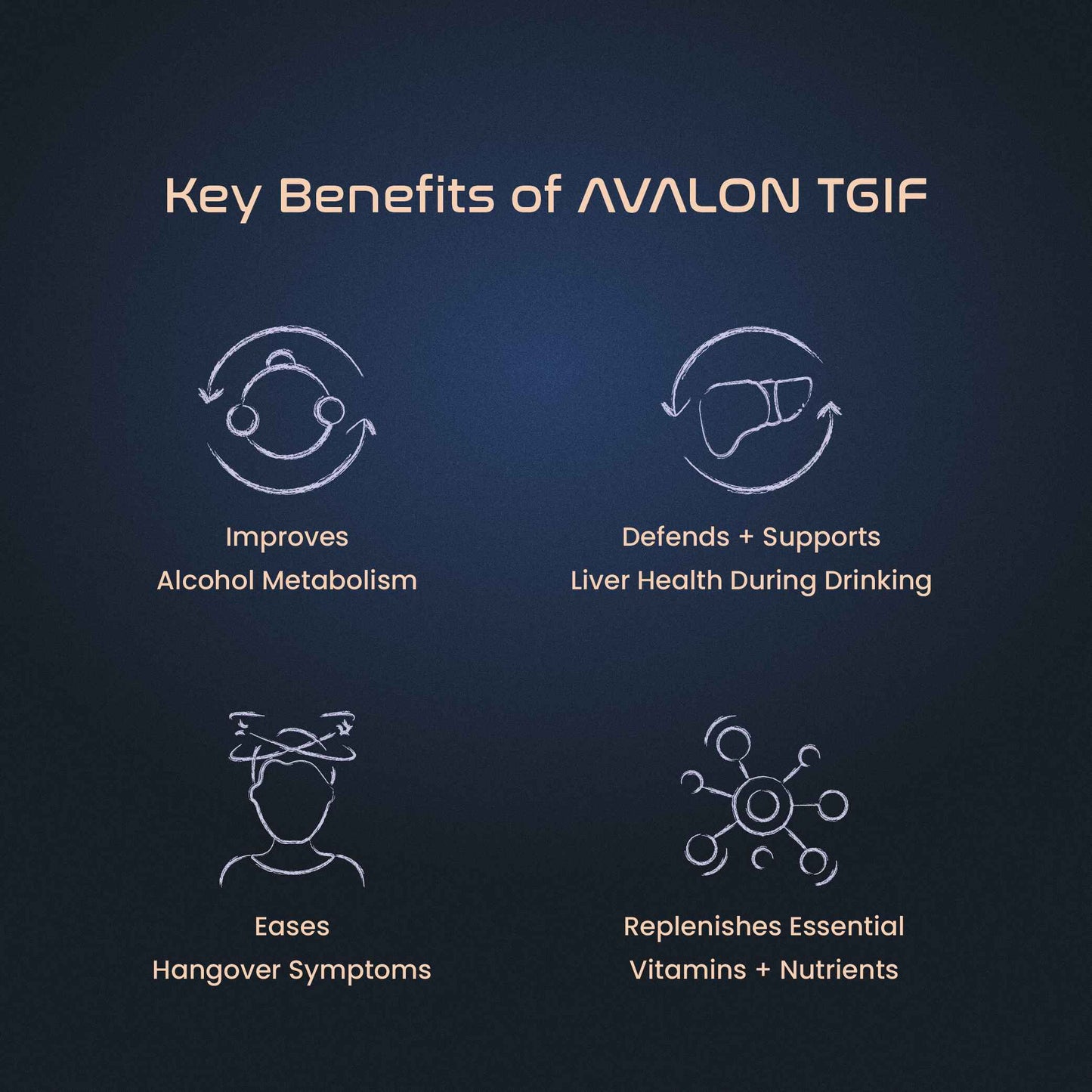 AVALON® TGIF (DHM + OPITAC™ Glutathione)