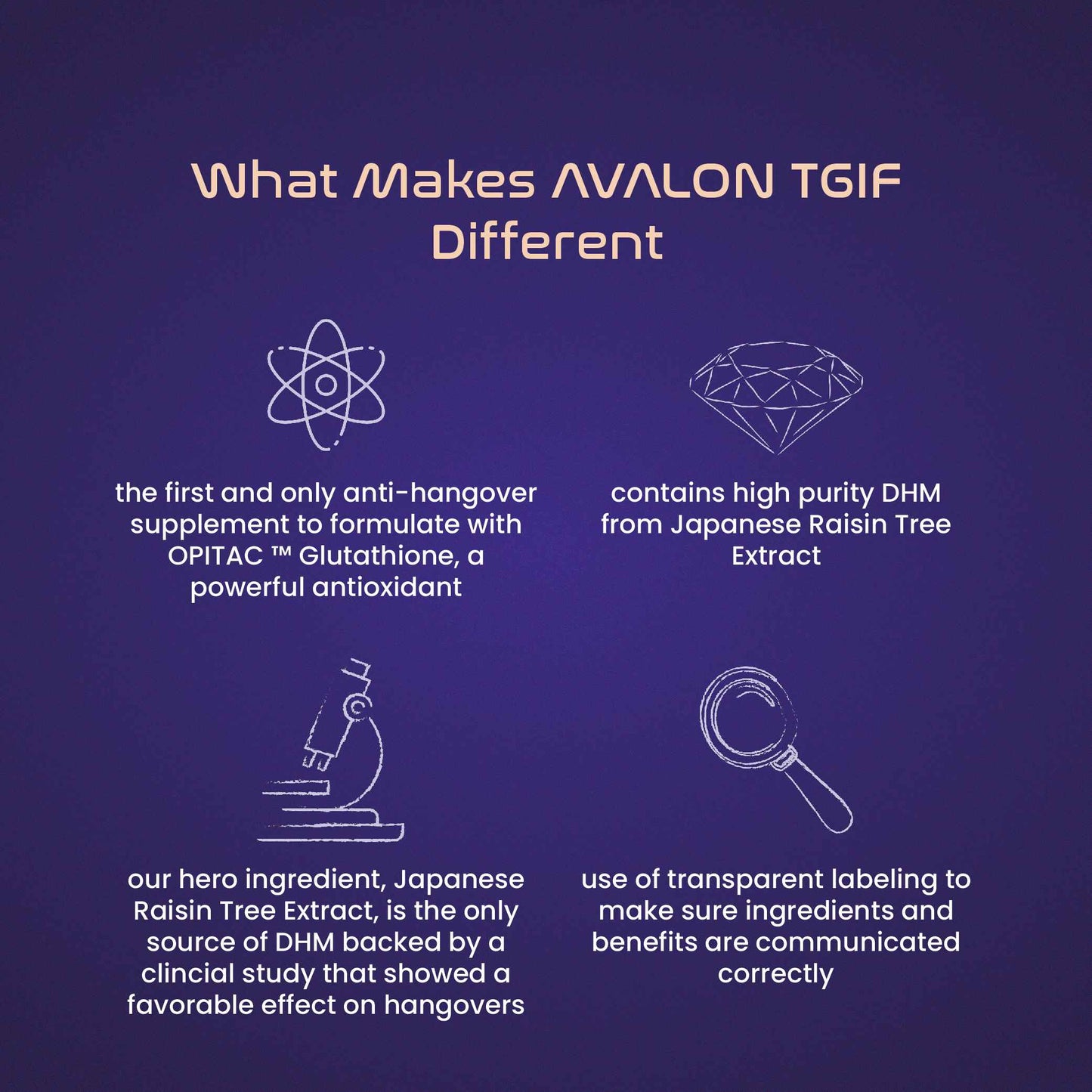 AVALON® TGIF (DHM + OPITAC™ Glutathione)