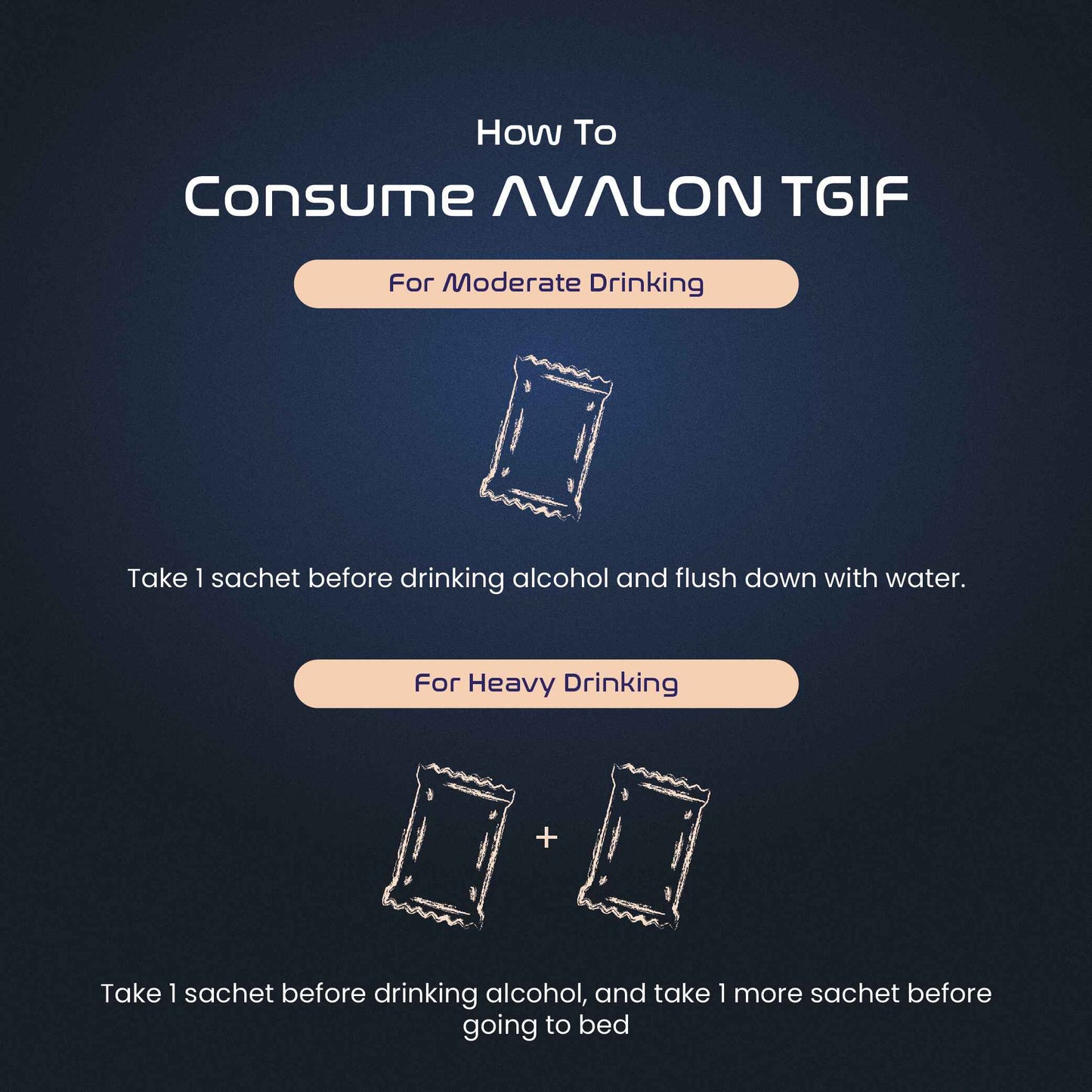AVALON® TGIF (DHM + OPITAC™ Glutathione)