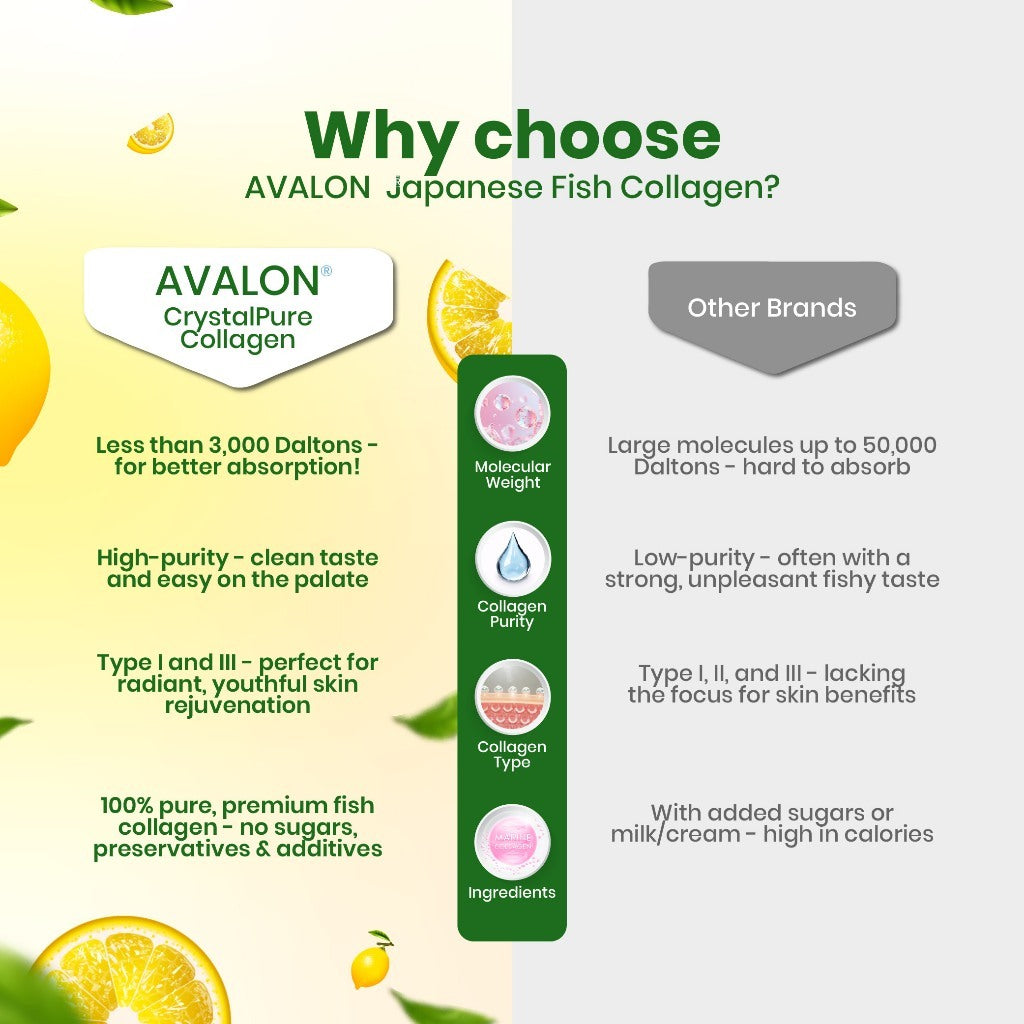 AVALON® Japanese Fish Collagen Lemon Flavour