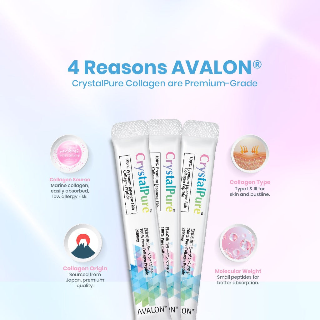 AVALON® CrystalPure Collagen (100% Pure Marine Collagen Peptide)