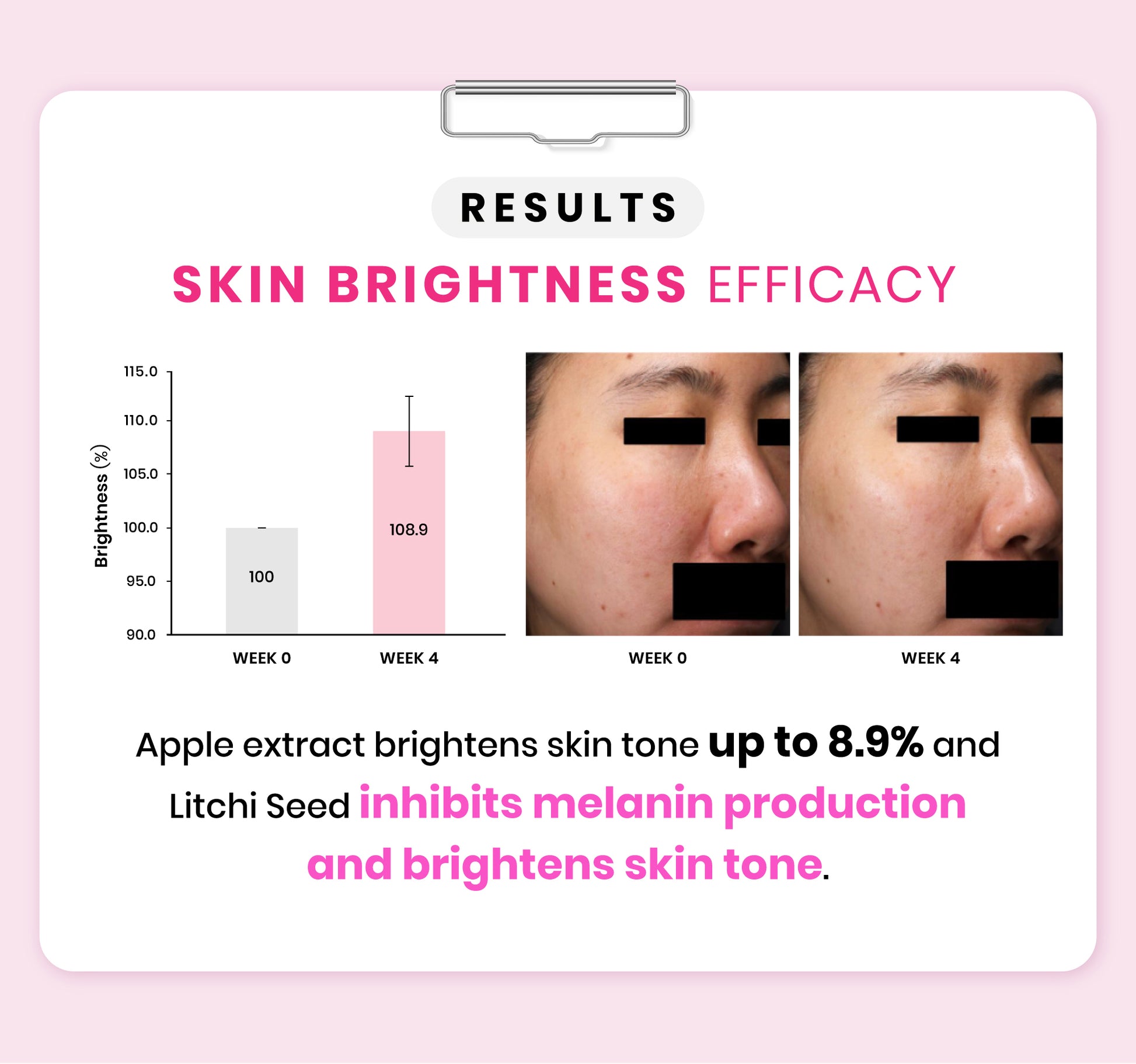 Avalon Stemcell Beauty Drink contains Apple extract that helps to brighten skin tone up to 8.9%. Besides, it contains Litchi seed in inhibiting the melanin production and brightening the skin tone.