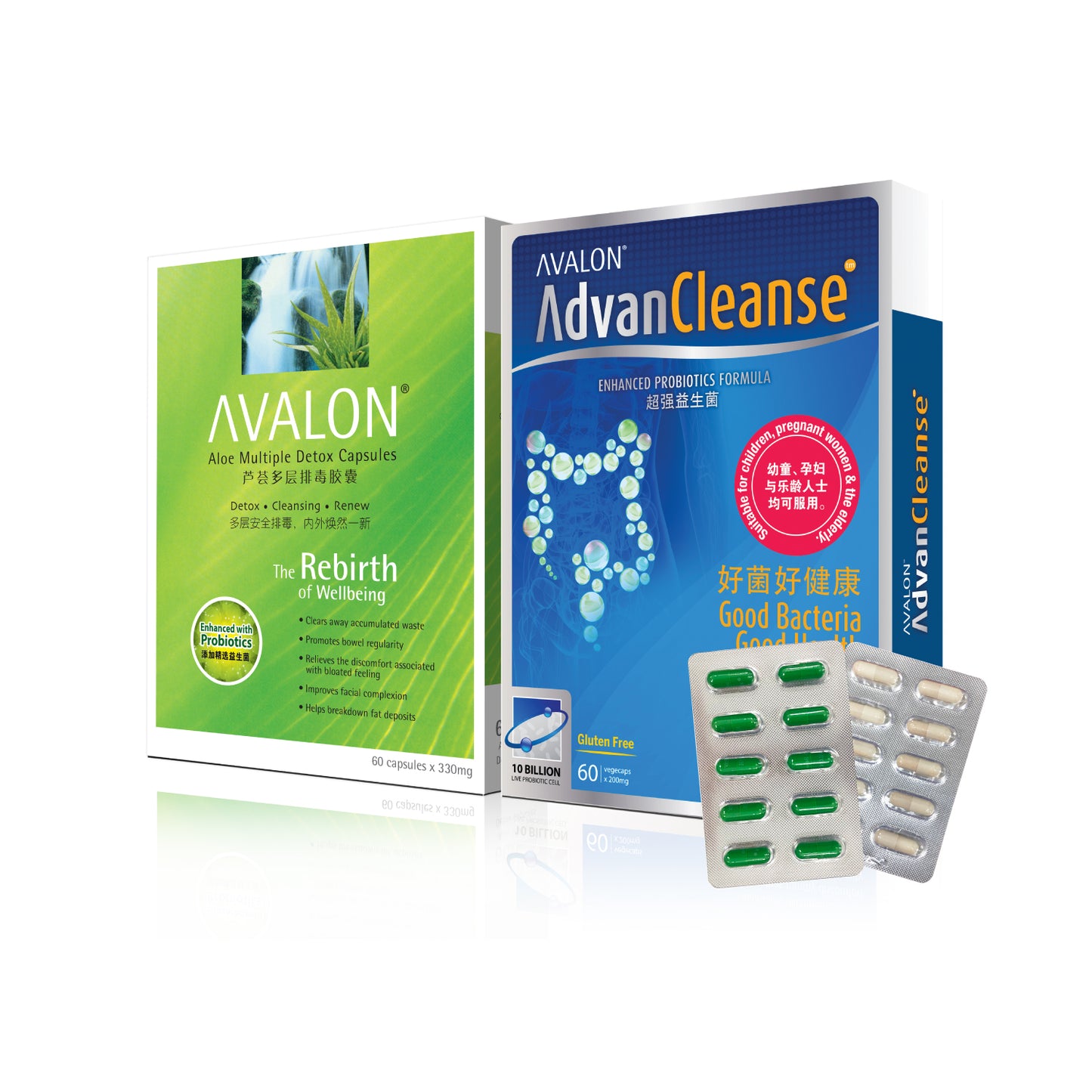 AVALON® Gut Protection Set