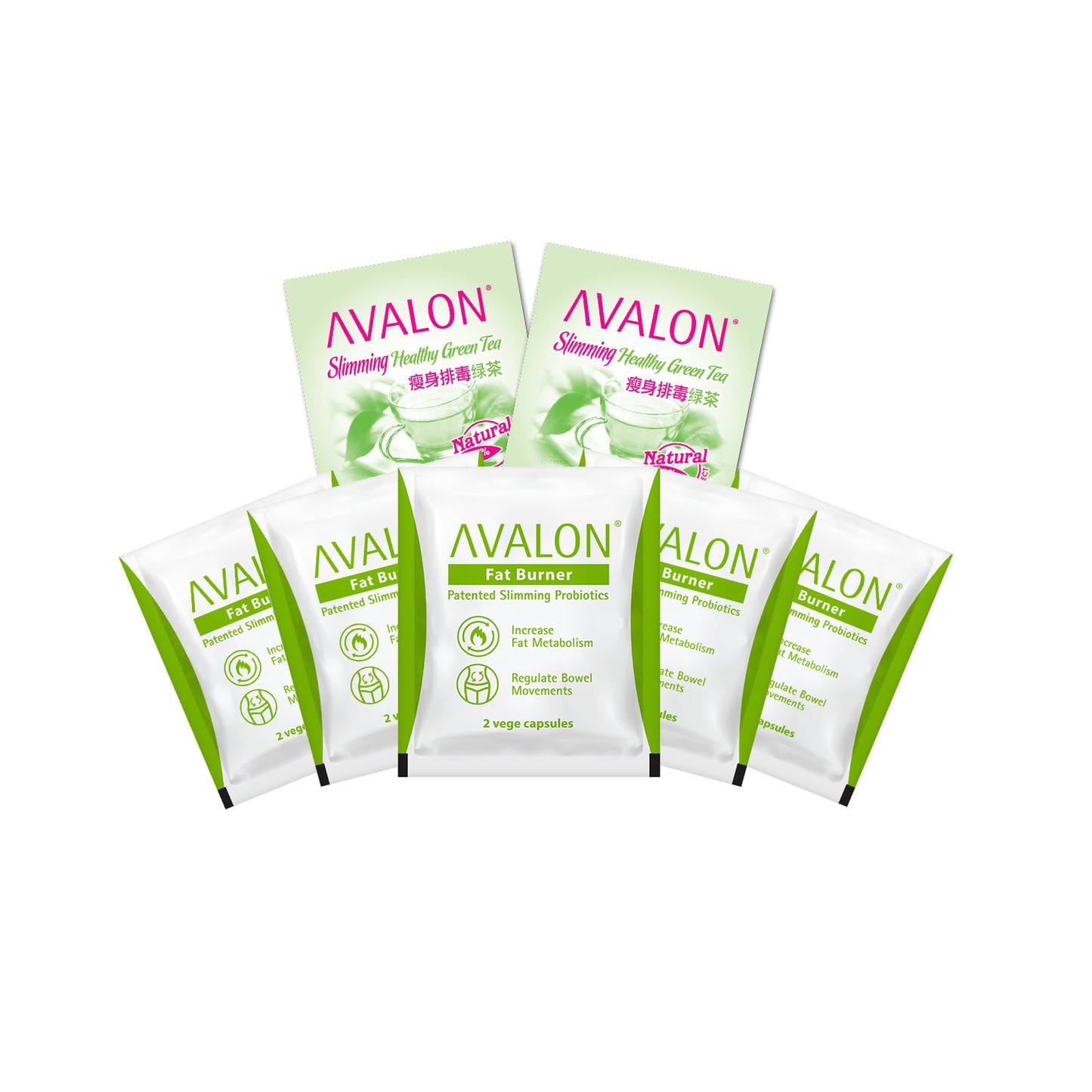 AVALON® Slimming Starter Pack